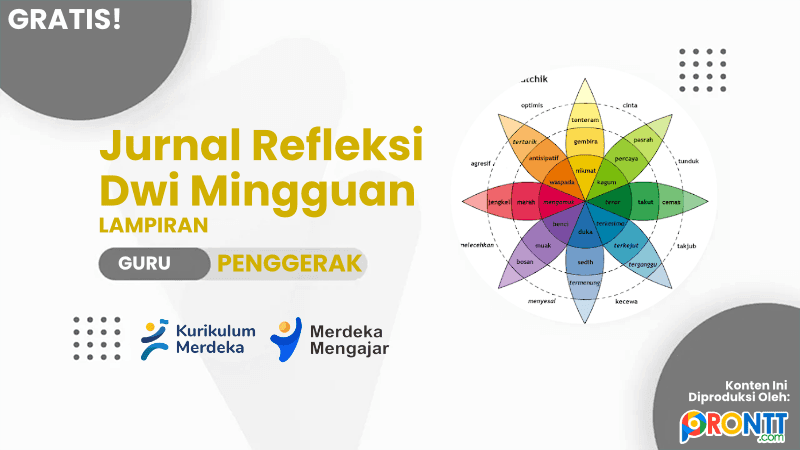Lampiran Jurnal Refleksi Dwi Mingguan Guru Penggerak
