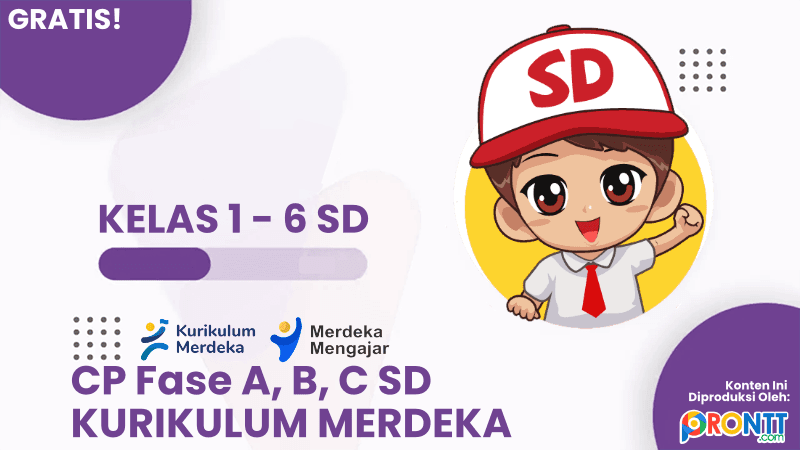 Download CP Fase A, B, C SD Kurikulum Merdeka Lengkap