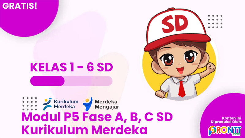 Download Modul P5 Fase A, B, C SD Kurikulum Merdeka Lengkap