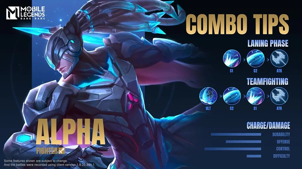 Alpha - Counter Fredrinn Terbaik - Mobile Legends - Prontt.com