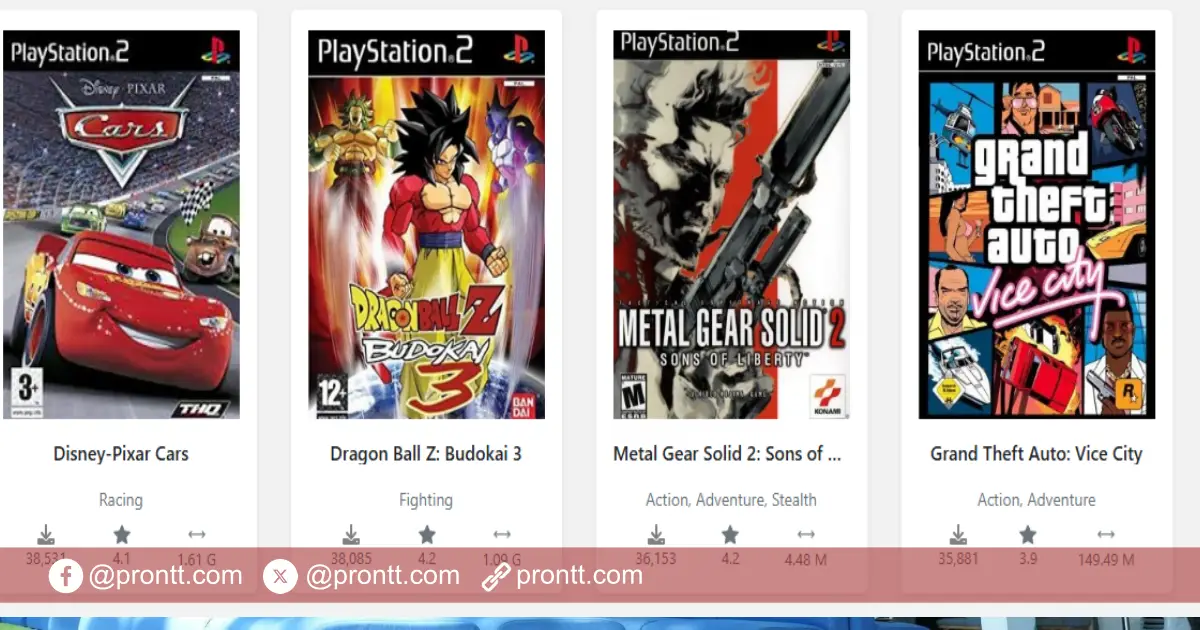 Cara Download Game PS2 ISO