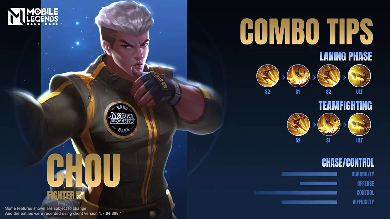 Chou - Hero Counter Ling Terbaik di Mobile Legends - Prontt.com
