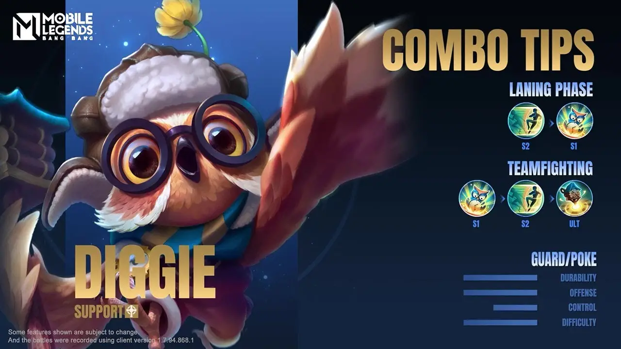 5+ Hero Counter Guinevere Terbaik di Mobile Legends Diggie - Hero Counter Guinevere Terbaik di Mobile Legends - Prontt.com