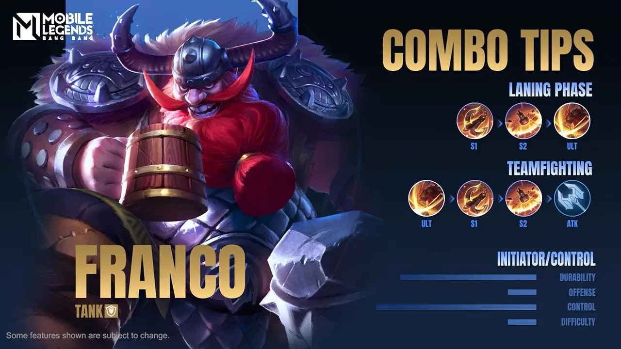 Franco - Hero Counter Ling Terbaik di Mobile Legends - Prontt.com
