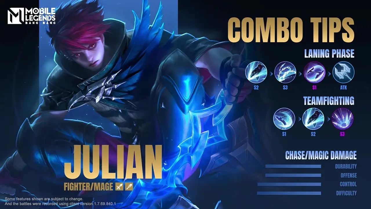 Julian - Counter Fredrinn Terbaik - Mobile Legends - Prontt.com