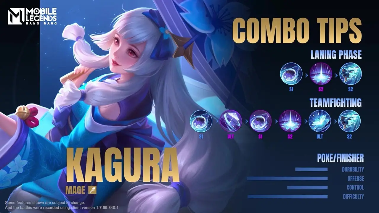 Kagura - Hero Counter Jawhead Terbaik di Mobile Legends - Prontt.com