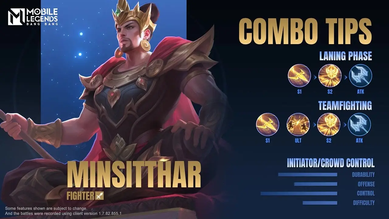 5+ Hero Counter Chou Terbaik Mobile Legends Rekomendasi Terbaru Minsitthar - Hero Counter Chou Terbaik Mobile Legends - Prontt.com