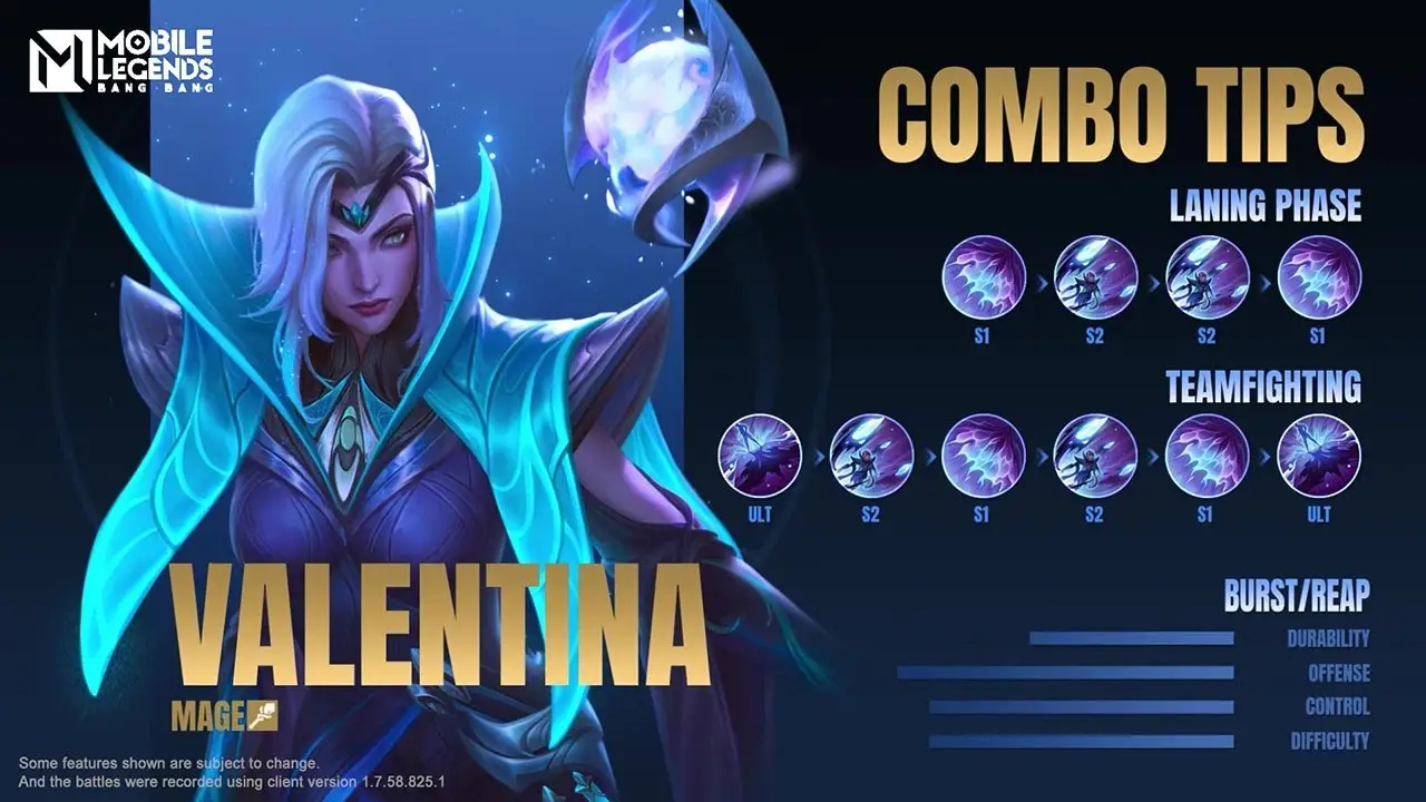 5+ Hero Counter Chou Terbaik Mobile Legends Rekomendasi Terbaru Valentina - Hero Counter Chou Terbaik Mobile Legends - Prontt.com