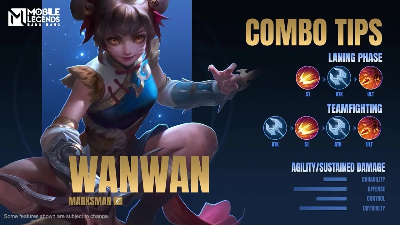 5+ Hero Counter Guinevere Terbaik di Mobile Legends Wanwan - Hero Counter Guinevere Terbaik di Mobile Legends - Prontt.com