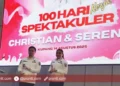 Christian-Serena Paparkan Capaian di 100 Hari Kerja